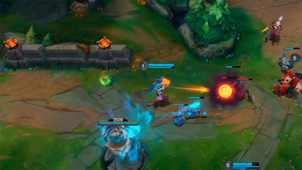 League of Legends (LoL): O Campo de Batalha Estratégico