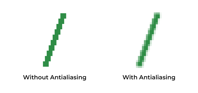 Entenda o Aliasing: O Problema das "Escadinhas" na Tela